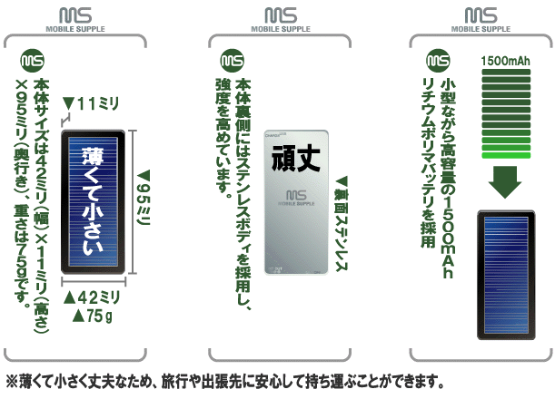 ���^�Ȃ��獂�e�ʂ�1500mAh���`�E���|���}�o�b�e��