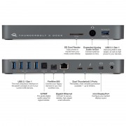 OWC Thunderbolt 3 Dock (3)