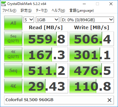 SL500960gcdm