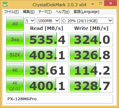 px-128m6pro_cdm