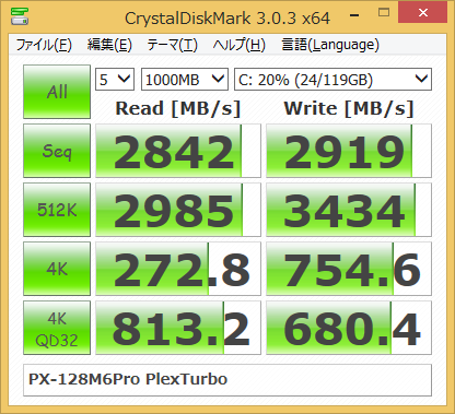 px-128m6pro_cdm_pt_1000mb