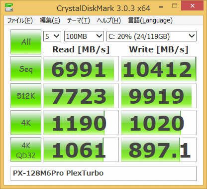 px-128m6pro_cdm_pt_100mb