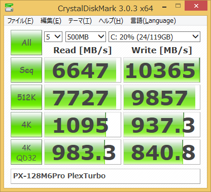 px-128m6pro_cdm_pt_500mb