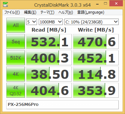 px-256m6pro_cdm