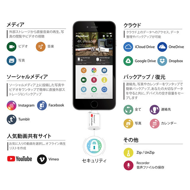 Tubereader 株式会社リンクスインターナショナル