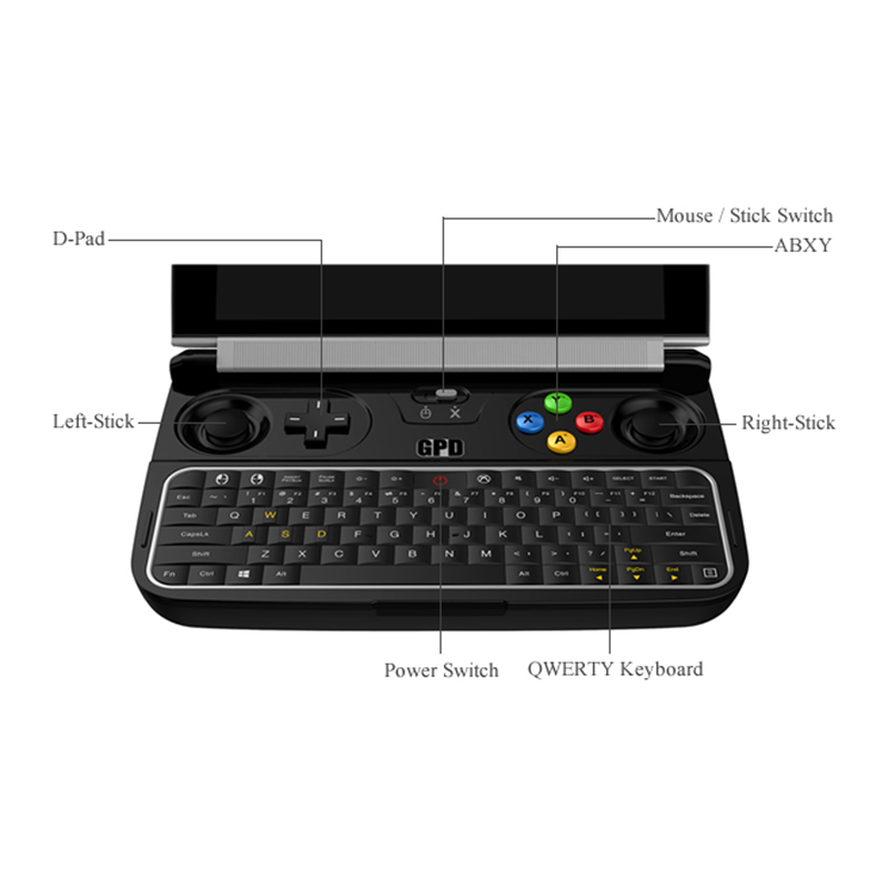 GPD WIN2 | 株式会社リンクスインターナショナル