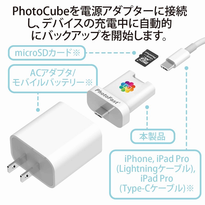 PhotoFast PhotoCube PD と128GB microSDXC PhotoFast PhotoCube PD と128GB microSDXC