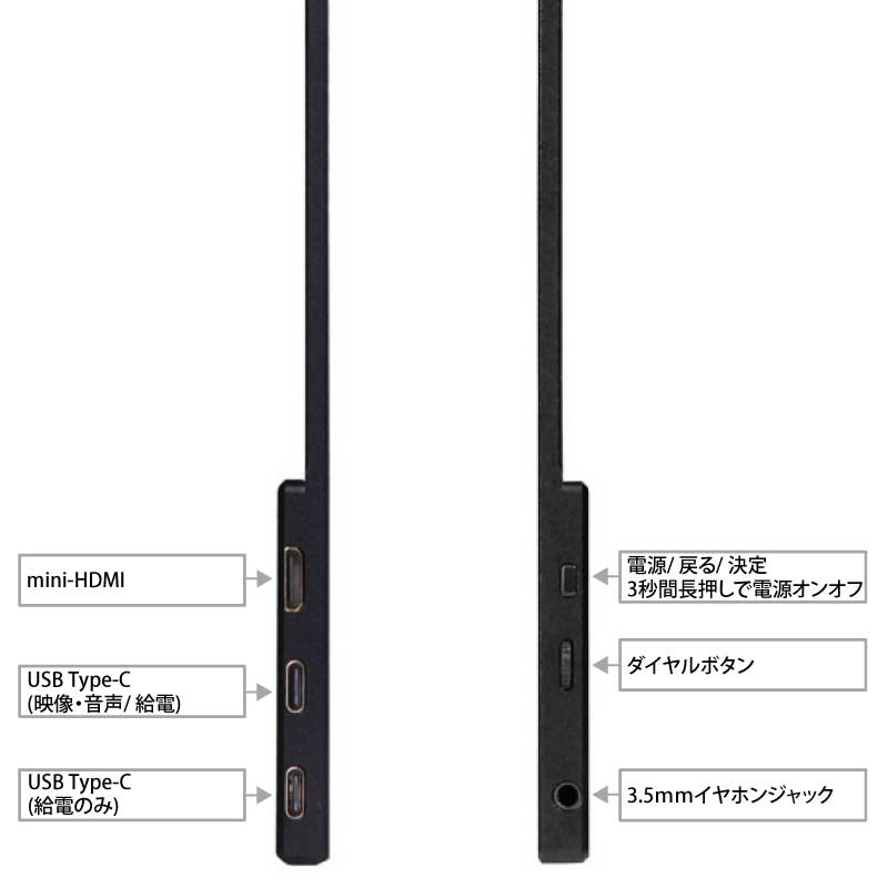 Quintokuta 15.6” FHD Portable Display | 株式会社リンクスインターナショナル