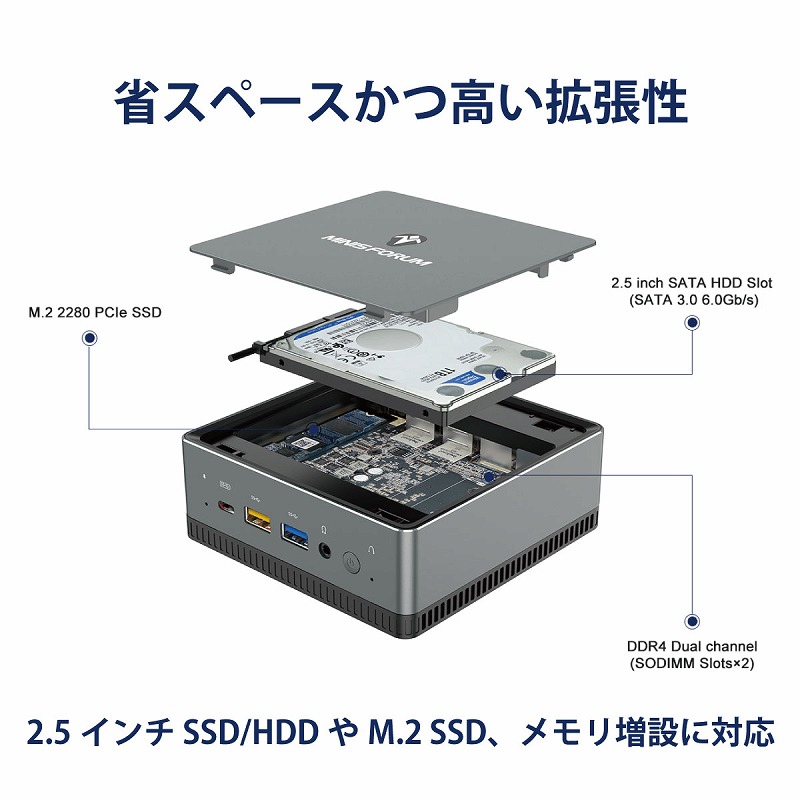 minisforum UM700 Ryzen7 メモリ16GB SSD512GBVESAマウント用プレートビス