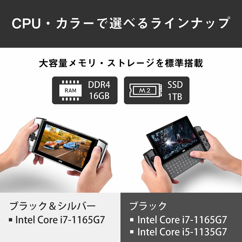 GPD WIN3 Core i7 1165G7 +ドッキングステーション