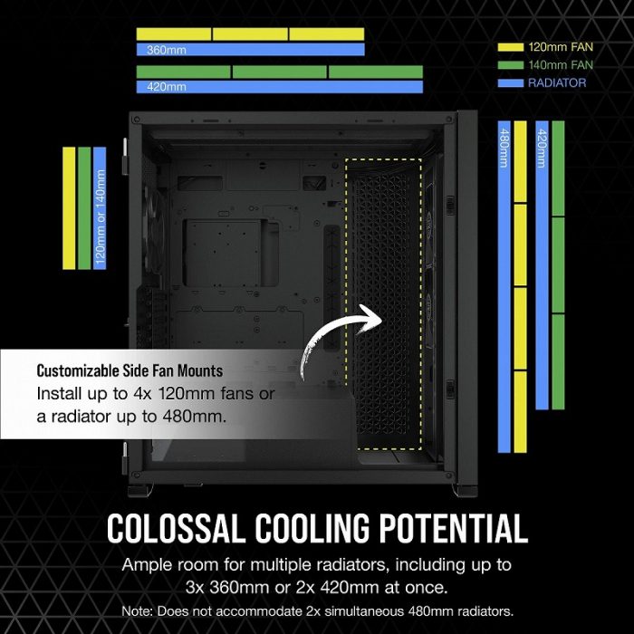 7000D AIRFLOW | 株式会社リンクスインターナショナル