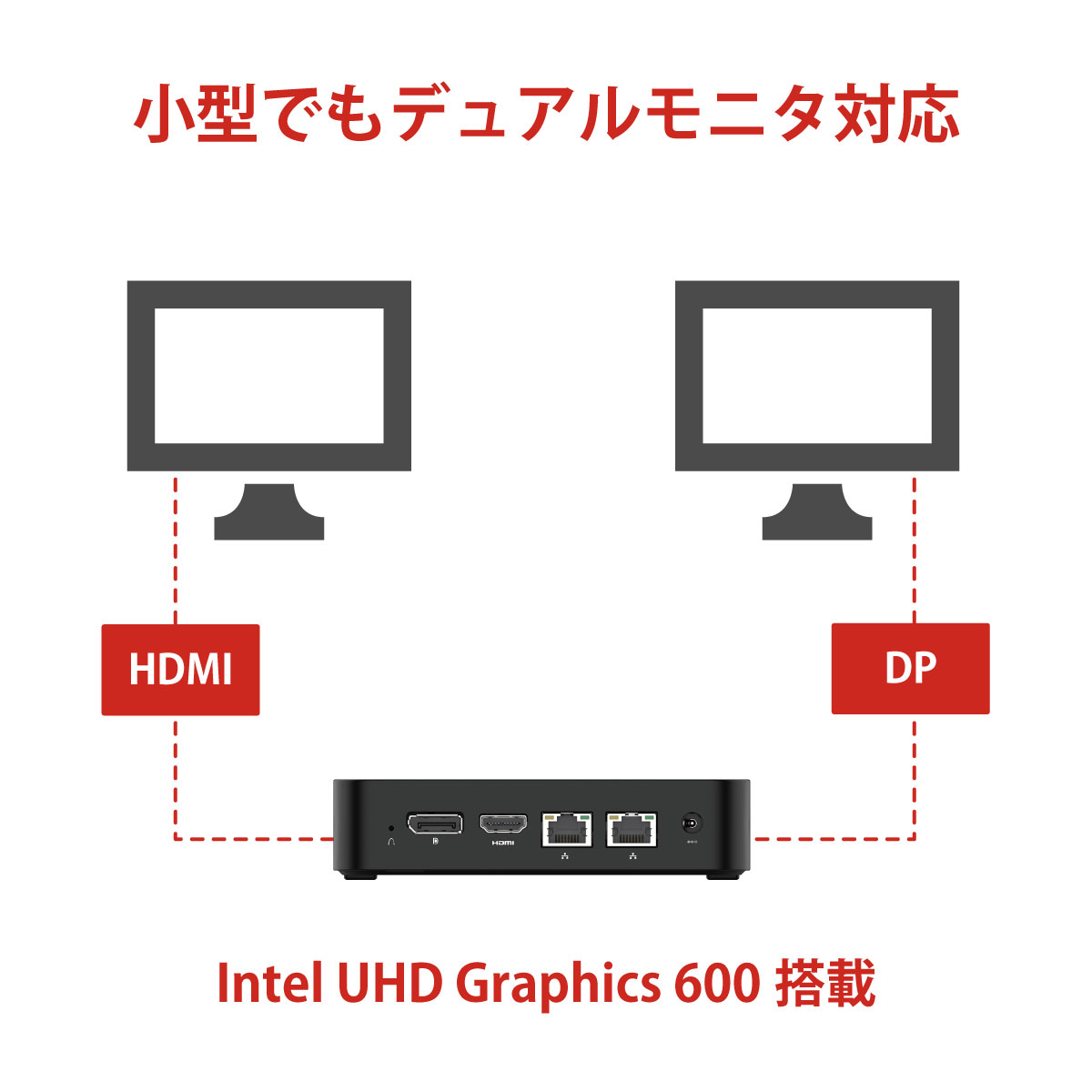 MINISFORUM　GK41 ミニPC本体