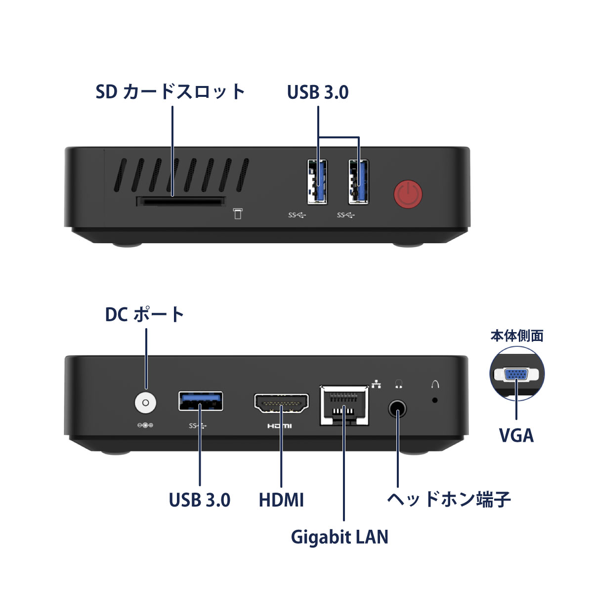 MINISFORUM N40 | 株式会社リンクスインターナショナル