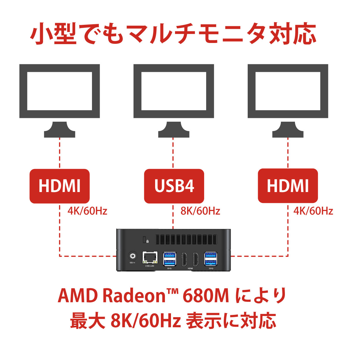 Minisforum UM690 W11Pro Ryzen 9 32GB 1TB