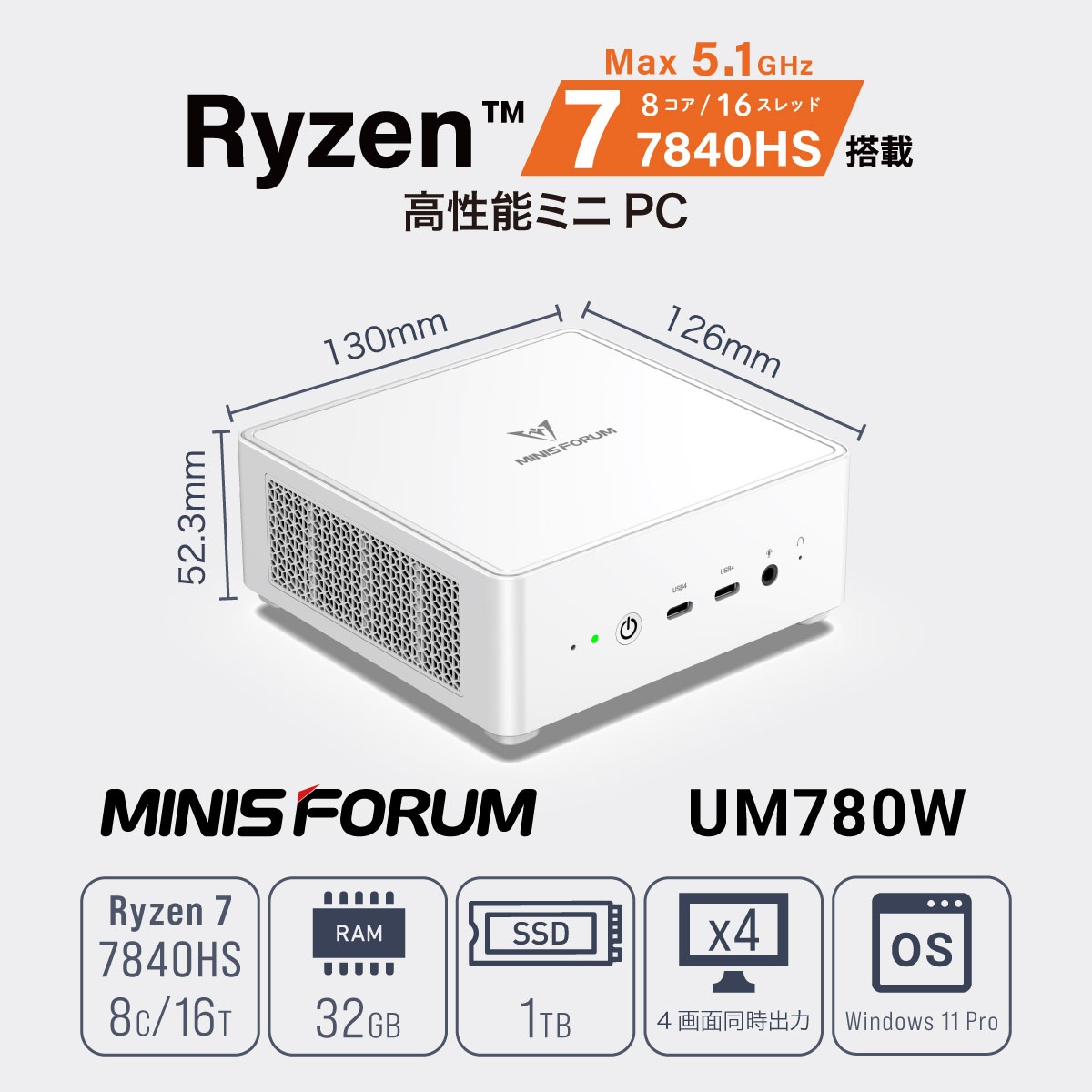 MiniPC新品ミニPC EM 780 現行品 Minisforum