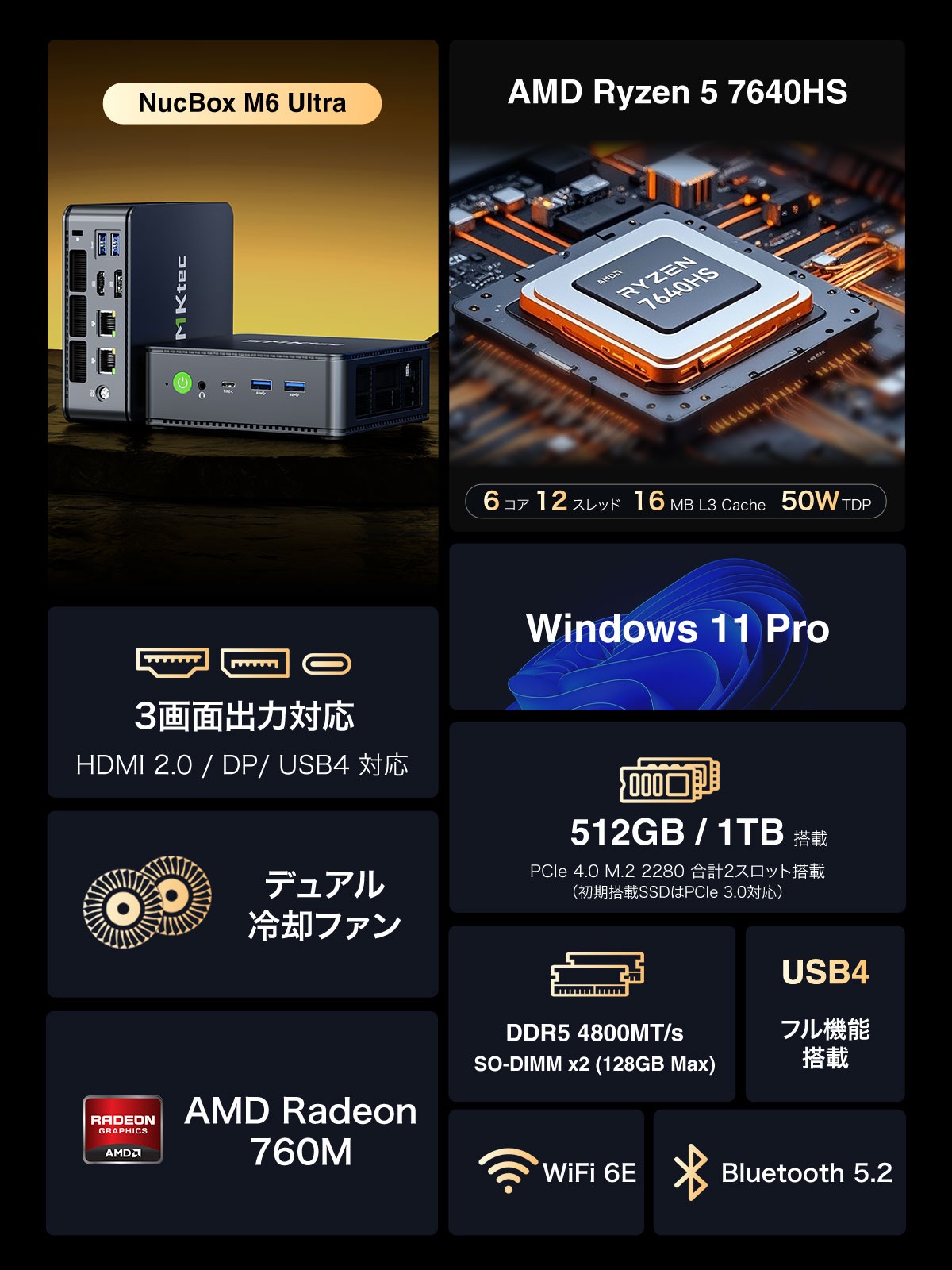 GMKtec NucBox M6 Ultra | 株式会社リンクスインターナショナル