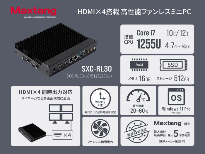 Maxtang、デジタルサイネージ向けHDMI 4系統 超薄型高性能ミニPC「SXC
