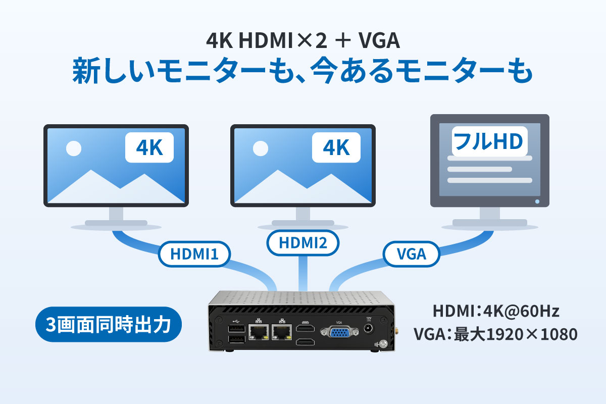 monitor