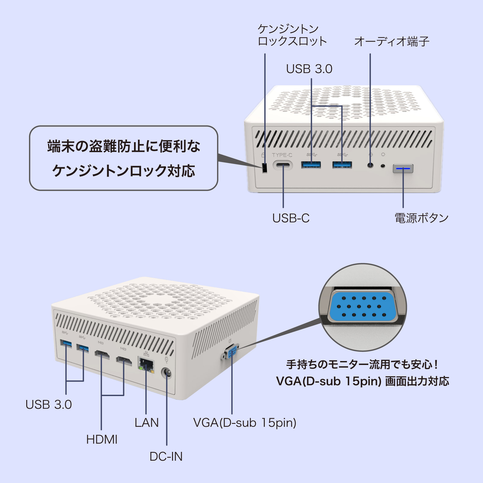LN1315Wのインターフェース(前面・背面・側面)